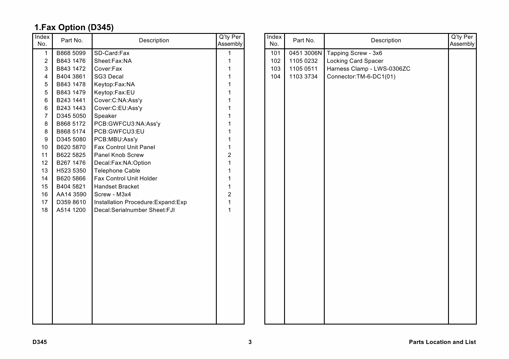 RICOH Options D345 FAX-OPTION-TYPE 2500 Parts Catalog PDF download-3